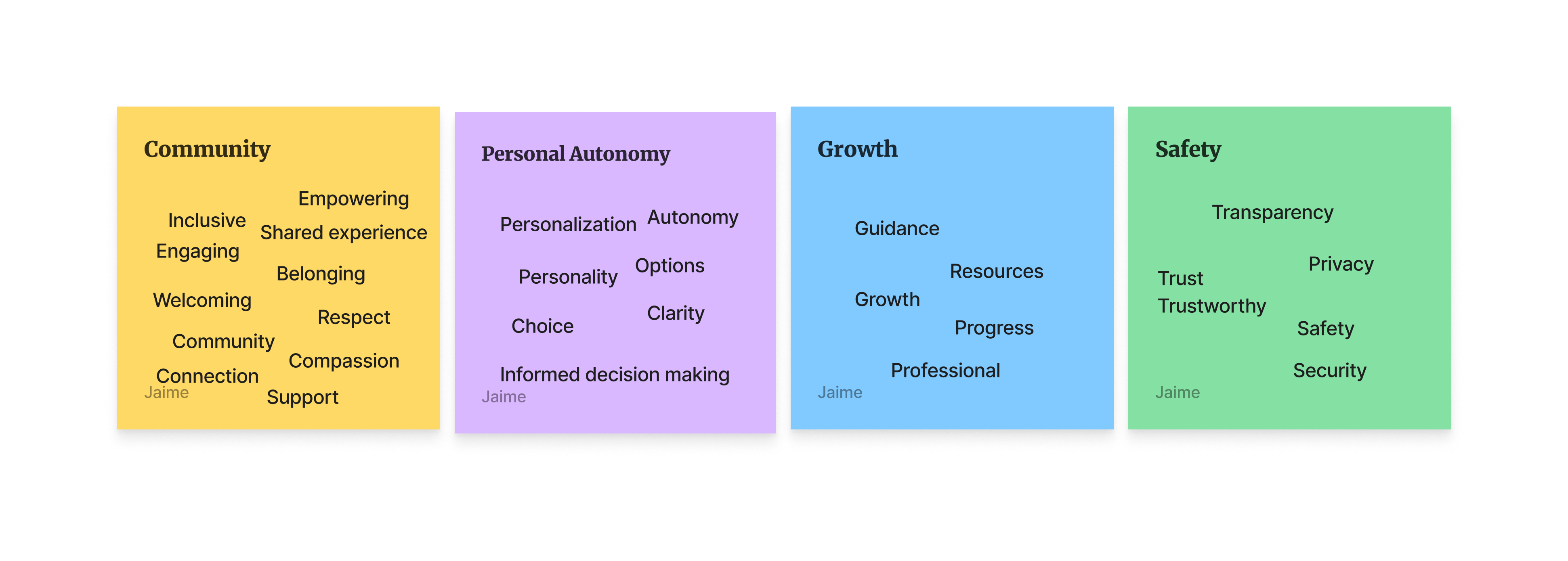 sticky notes with top four themes: community, personal autonomy, growth, and safety